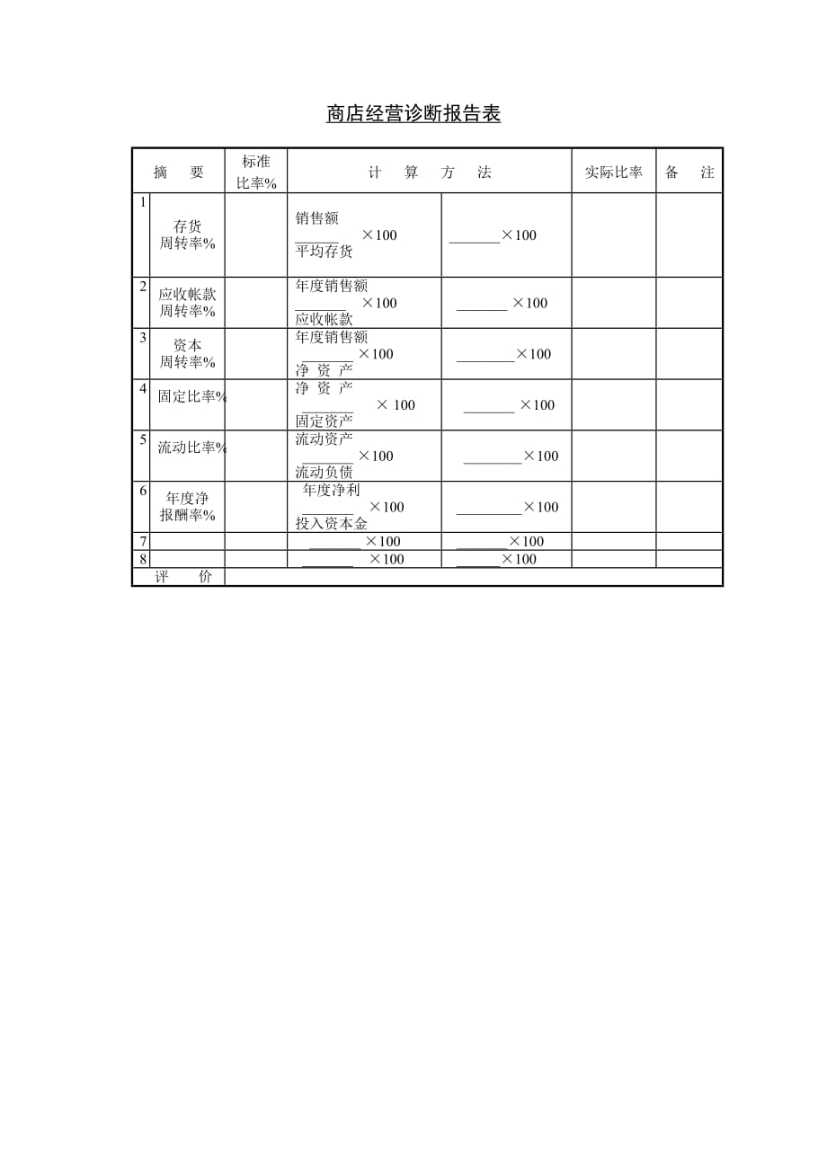 《精编》精编企业管理表格大全44_第1页