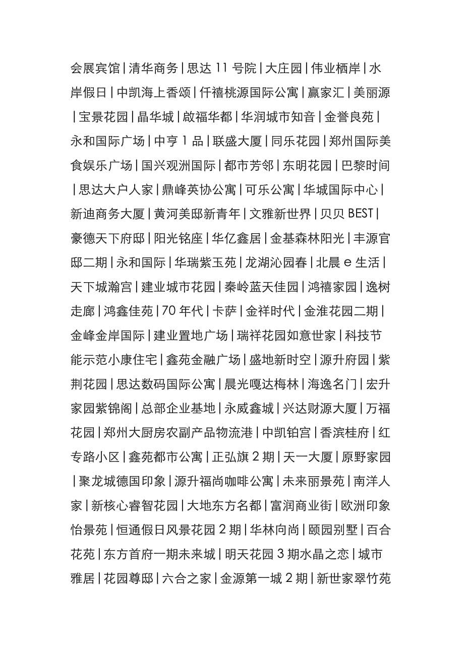 【行业】郑州房地产广告设计案名_第5页