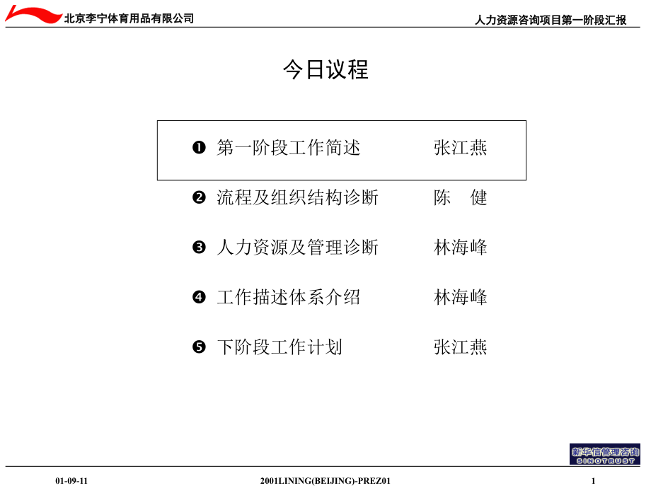 《精编》某公司人力资源管理咨询项目汇报_第2页