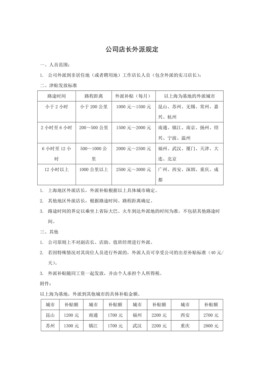 《精编》公司店长外派规定_第1页