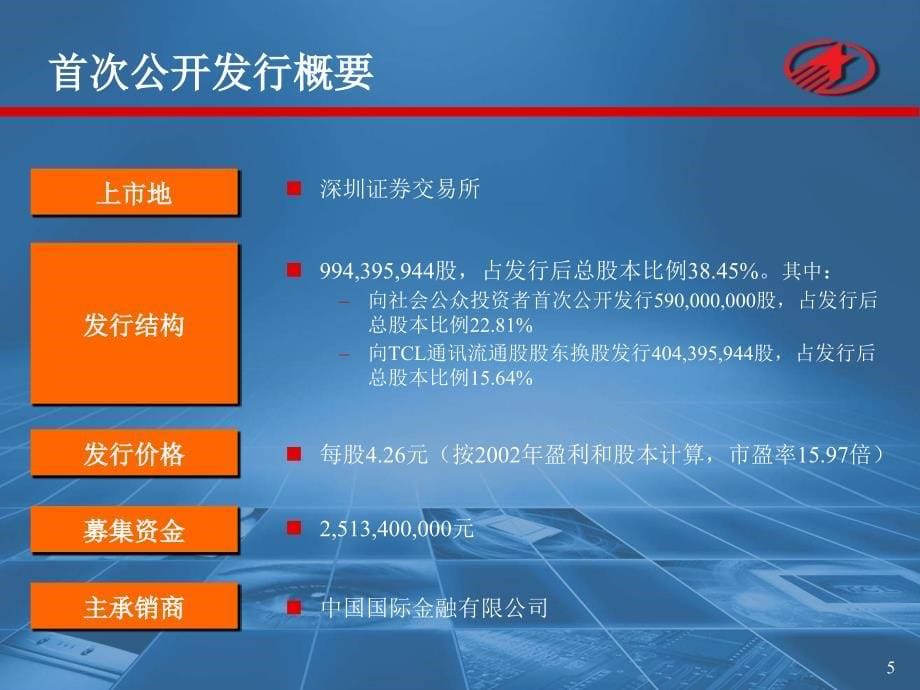 《精编》TCL集团股票首次公开发行概要_第5页