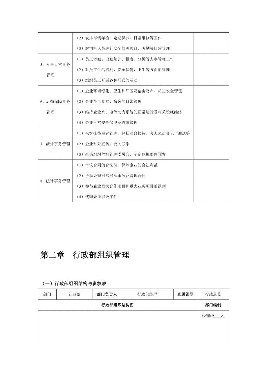 《精编》精编行政管理制度大全59_第5页