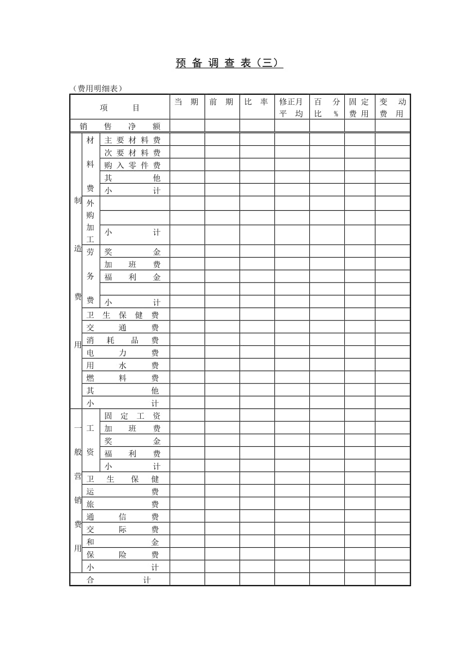 《精编》精编人事管理表格大全426_第1页