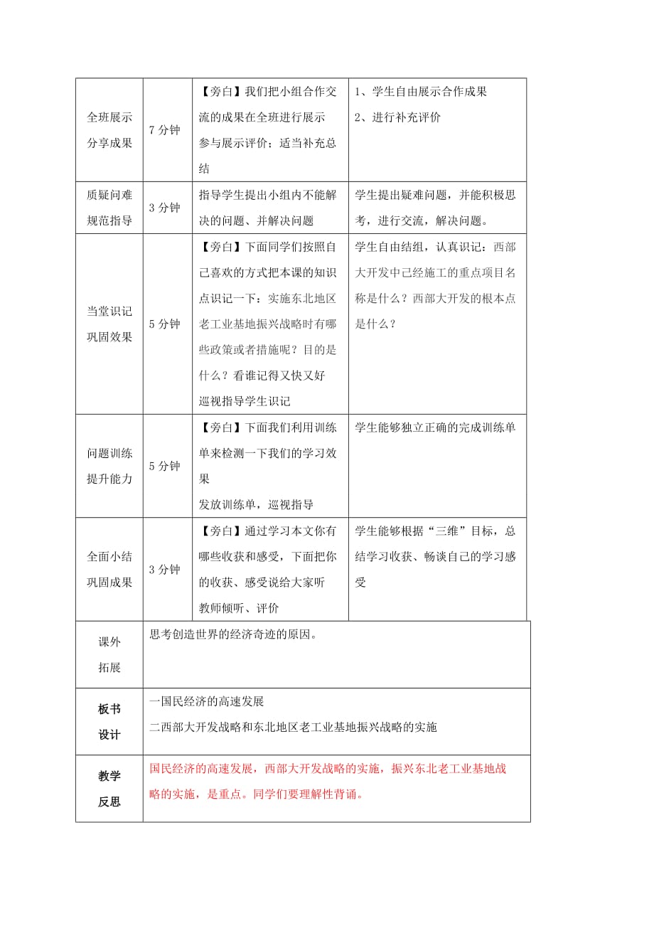 江苏省徐州市潘塘中学八年级历史下册 10 世界经济的奇迹学案（无答案） 川教版_第3页