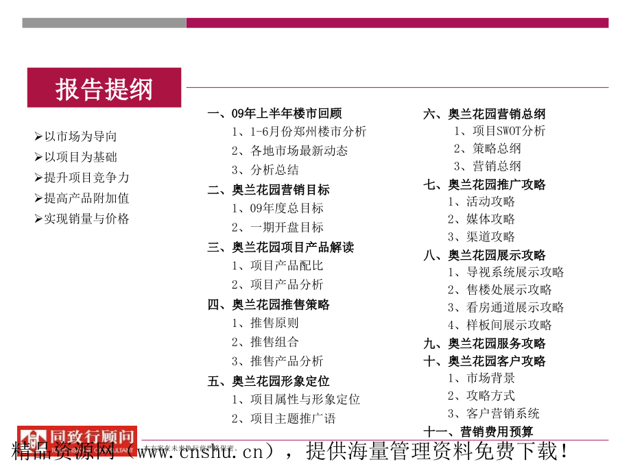 《精编》某新区年度营销执行_第3页