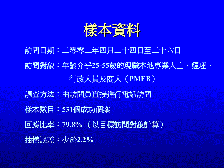 《精编》香港管理专业人员的睡眠质量_第4页