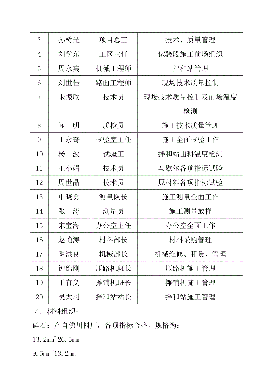 《精编》安徽某高速公路沥青砼下面层施工设计_第2页