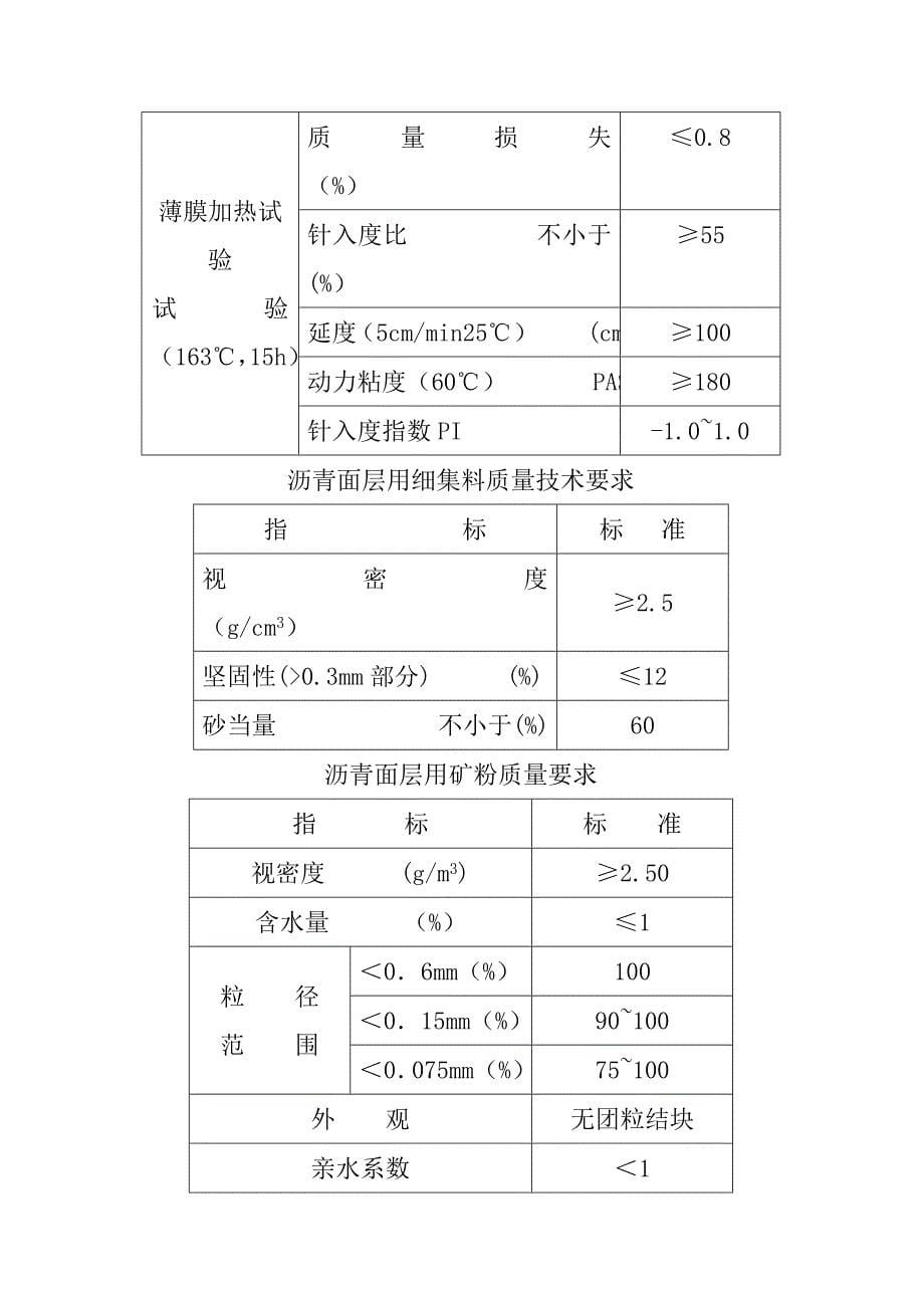 《精编》安徽某高速公路沥青砼下面层施工设计_第5页