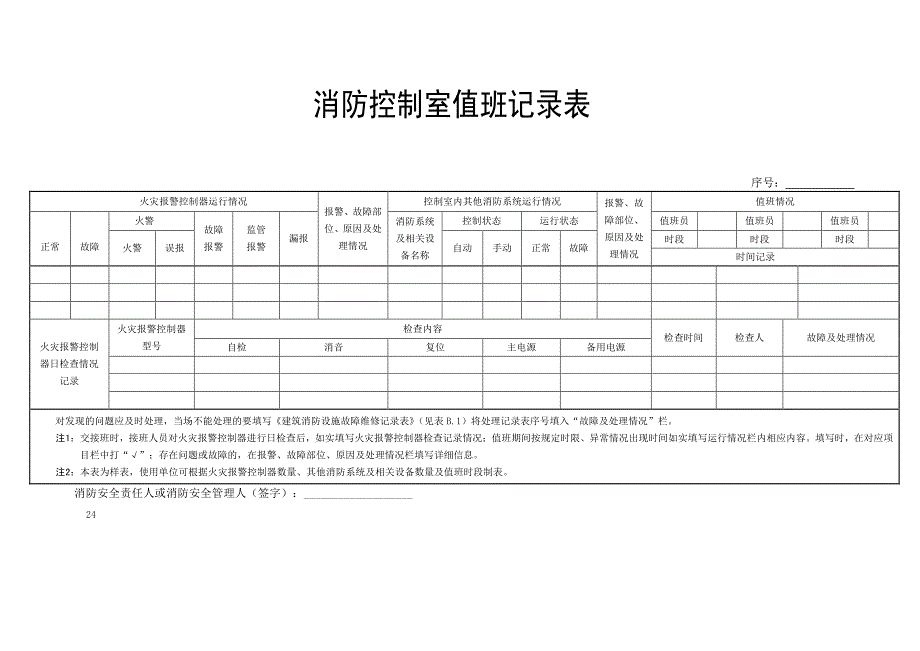 建筑消防设施维护保养相关表格2020版_第1页