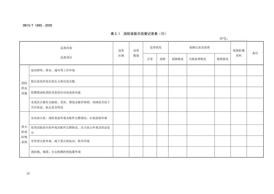 建筑消防设施维护保养相关表格2020版_第5页