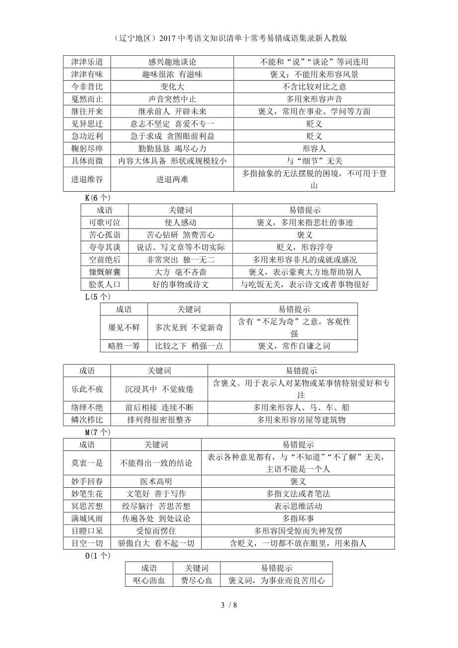 中考语文知识清单十常考易错成语集录新人教版_第3页