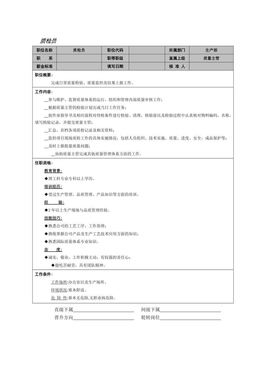 《精编》精编员工岗位说明书大全110_第1页