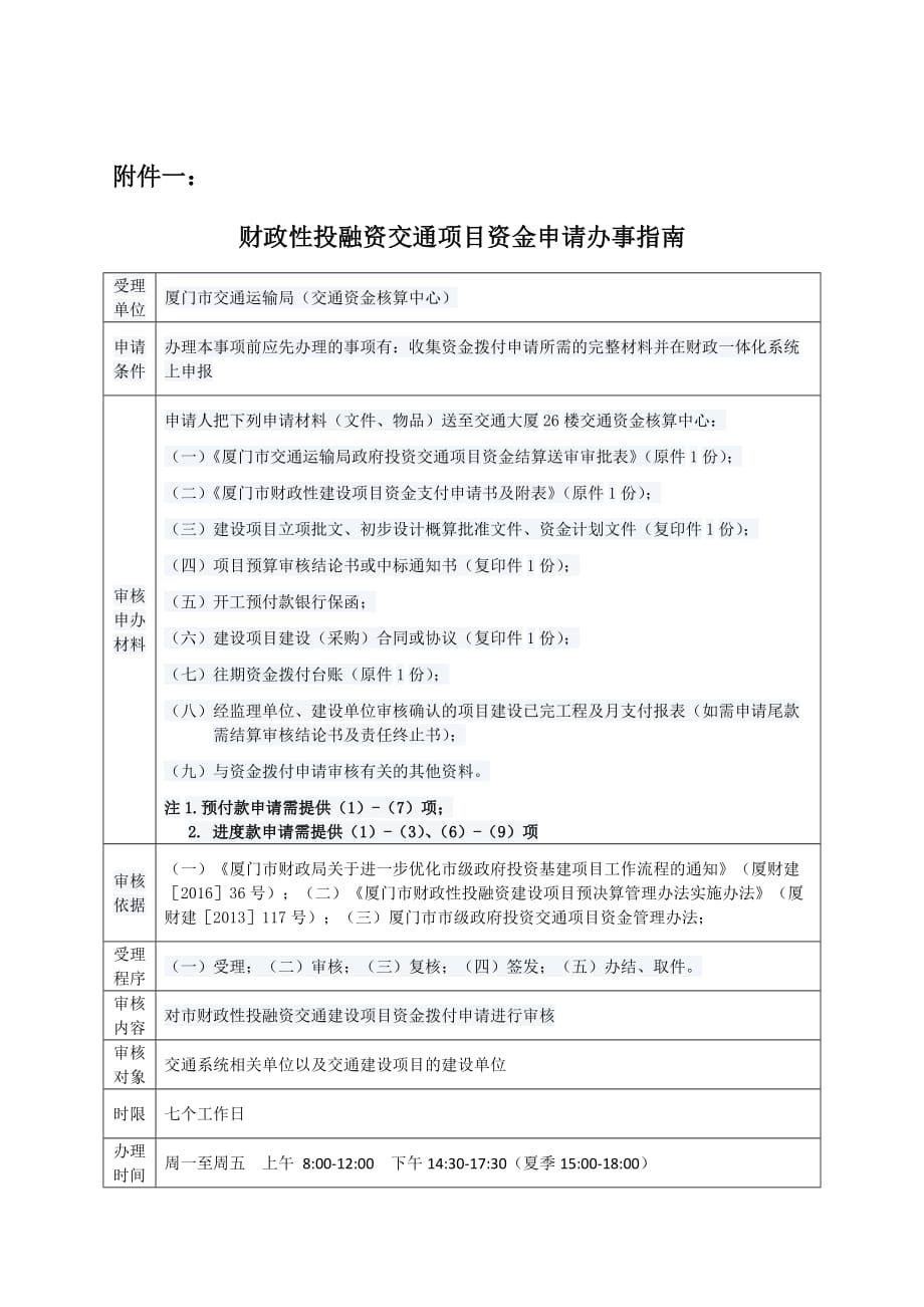 财政性投融资交通项目资金申请办事指南_第1页