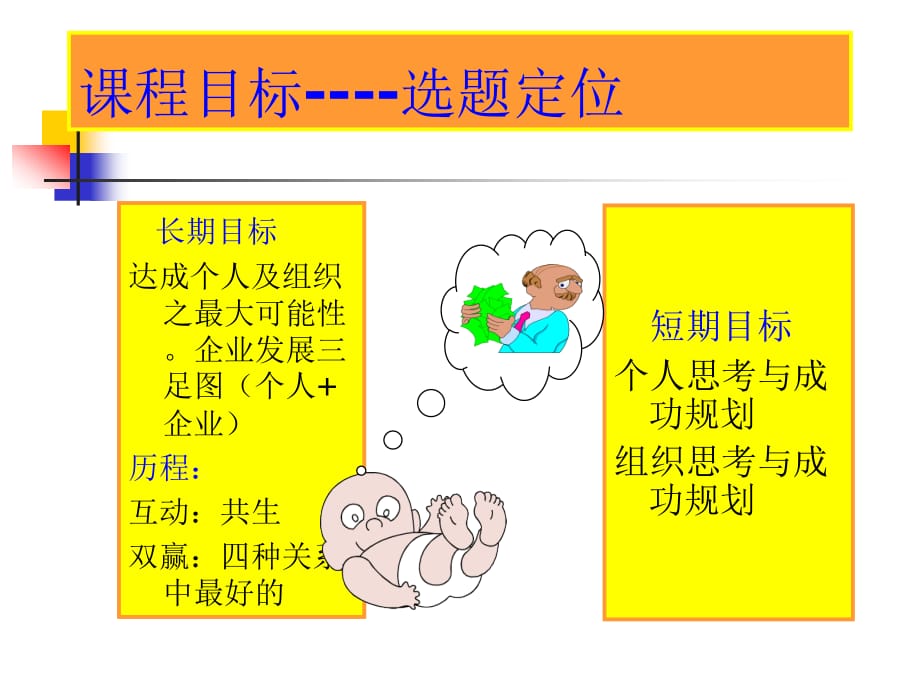 《精编》人生职业生涯规划简介_第3页