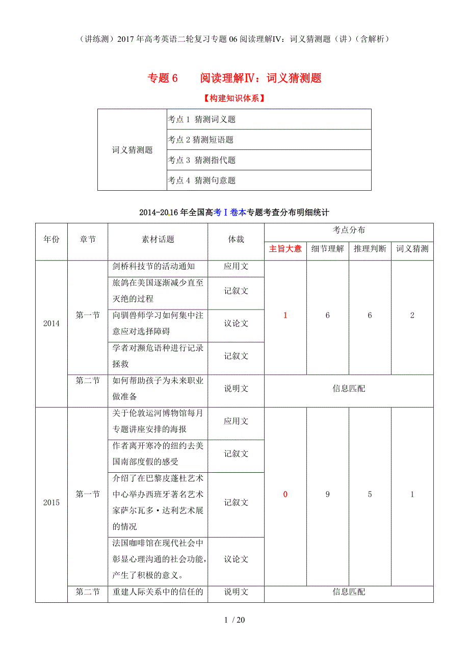 高考英语二轮复习专题06阅读理解Ⅳ：词义猜测题（讲）（含解析）_第1页