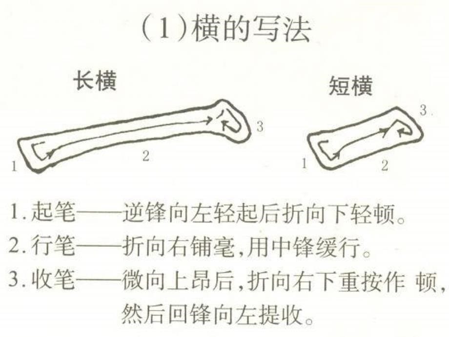 《正楷的基本笔画》.ppt_第5页