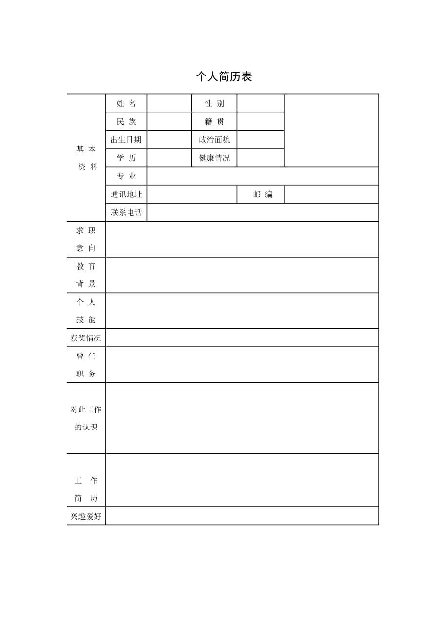 《精编》个人简历表_第1页