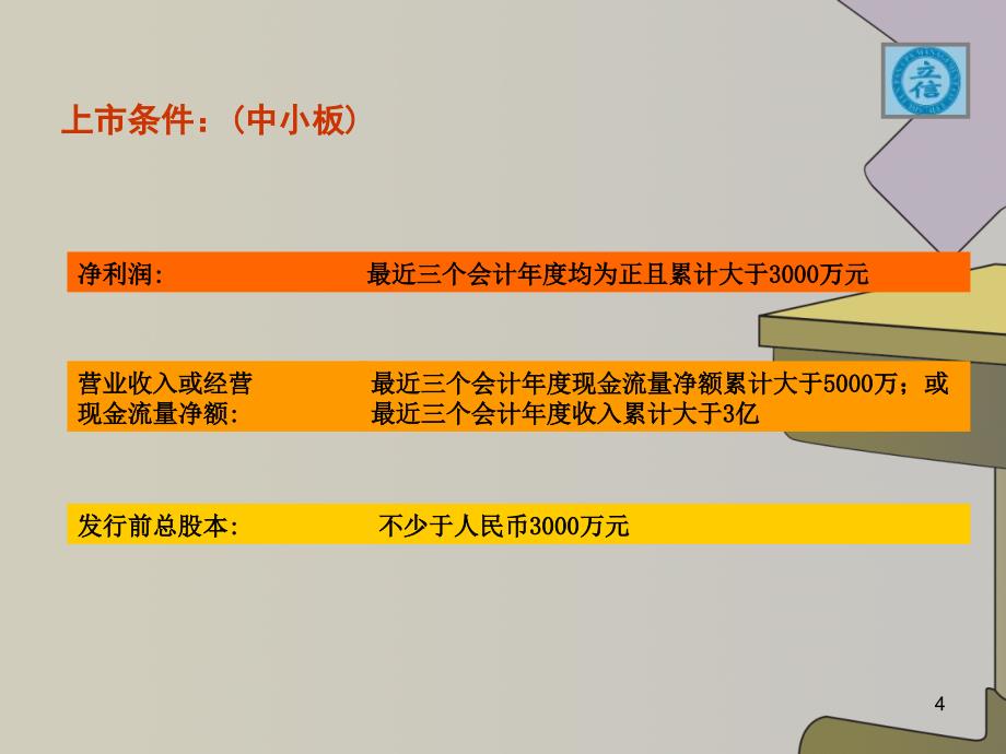 《精编》企业上市的财税规划_第4页