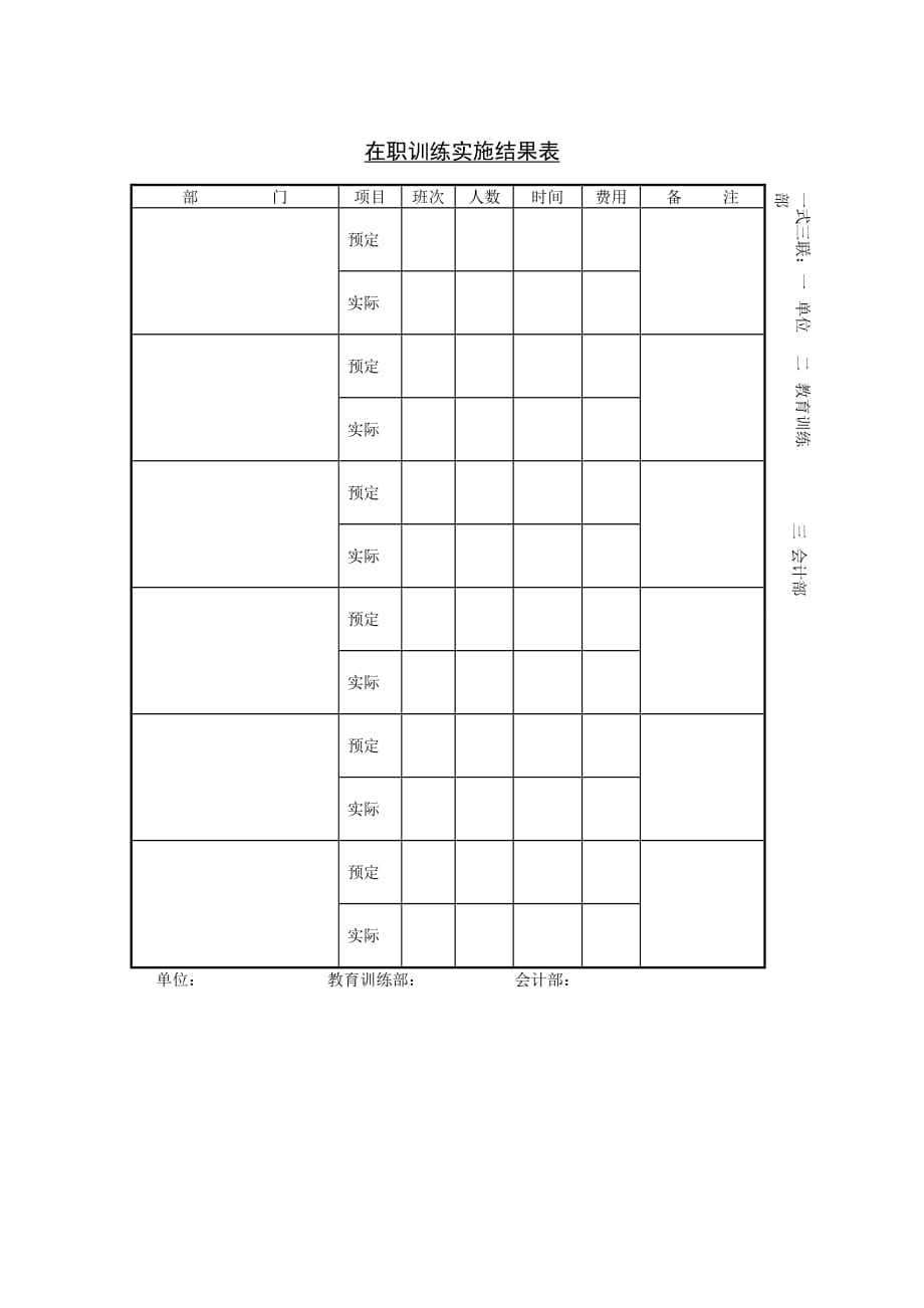 《精编》员工职业训练培训实施结果表_第1页