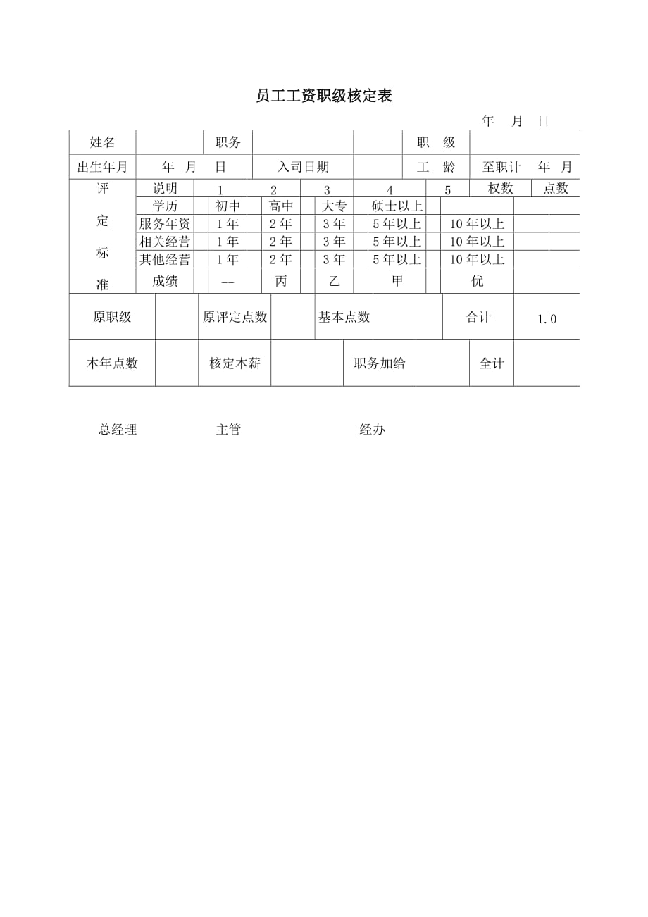 《精编》精编薪酬管理表格大全23_第1页