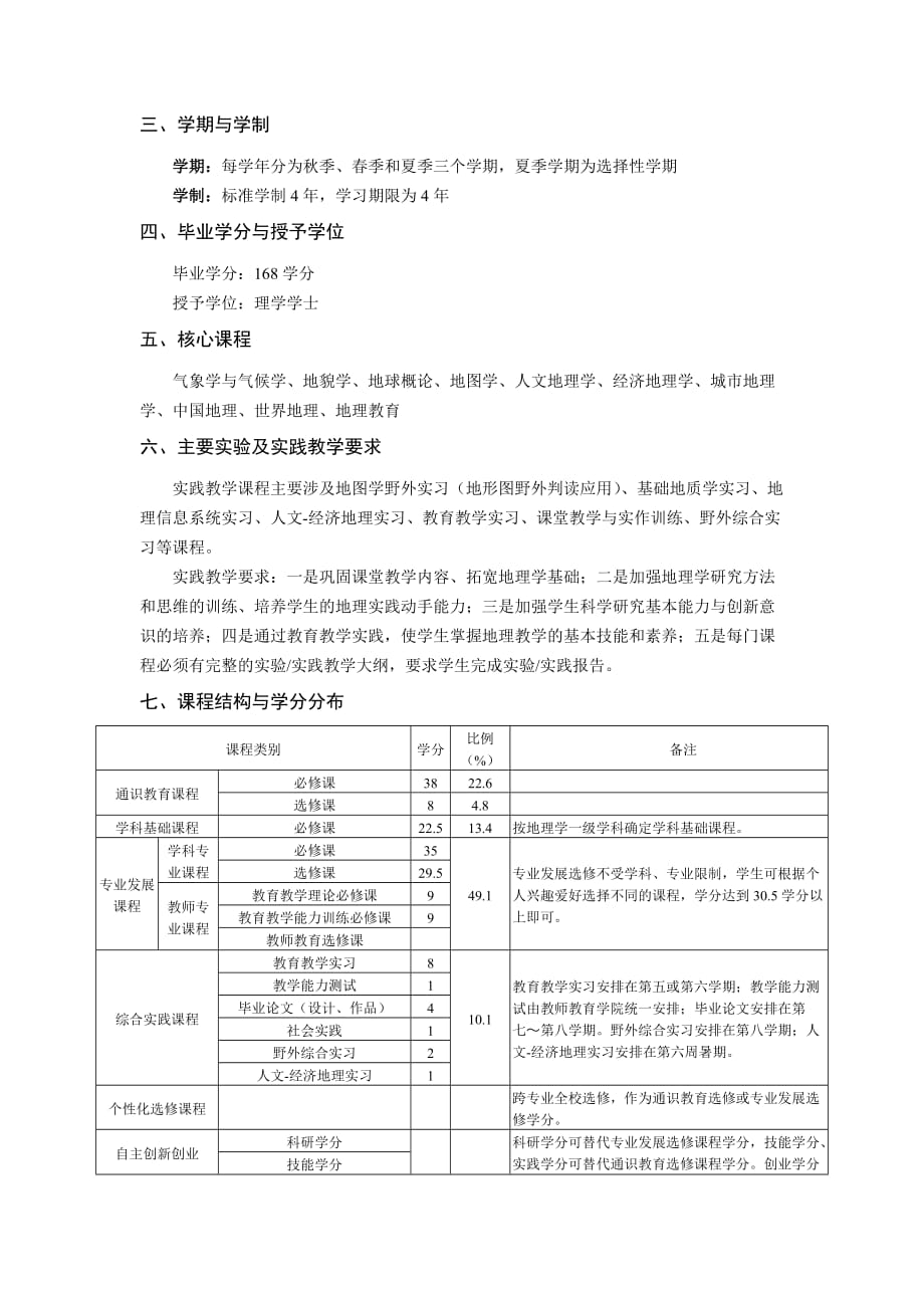 地理科学专业.doc_第2页