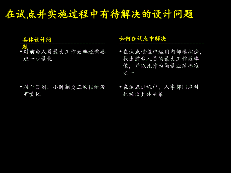 《精编》银行人员调整排班方案_第3页