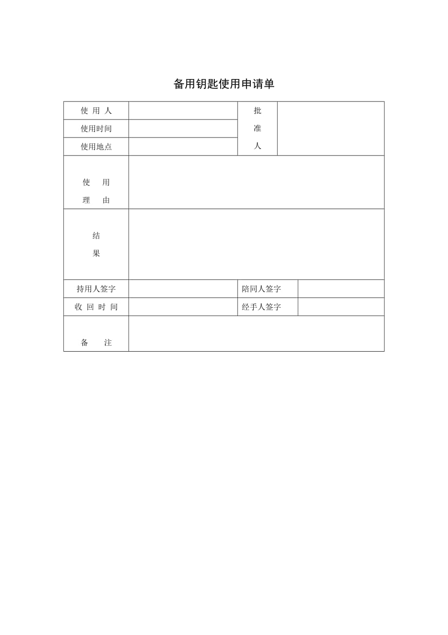 《精编》备用钥匙使用申请单_第1页