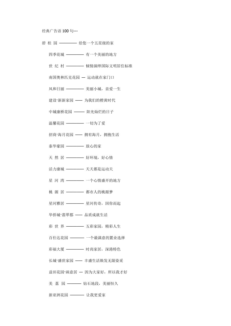 【行业】房地产100句广告语_第1页