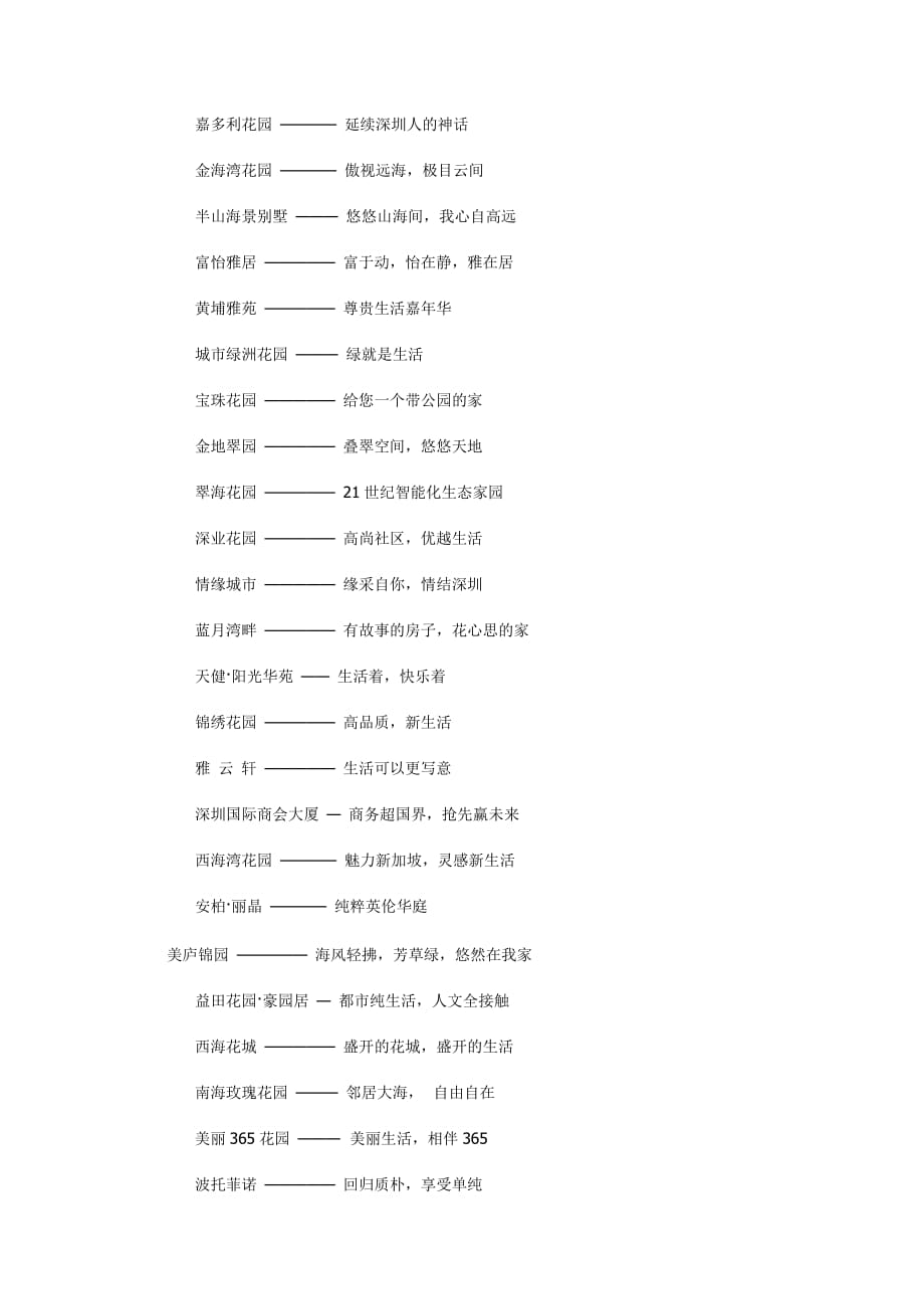 【行业】房地产100句广告语_第2页