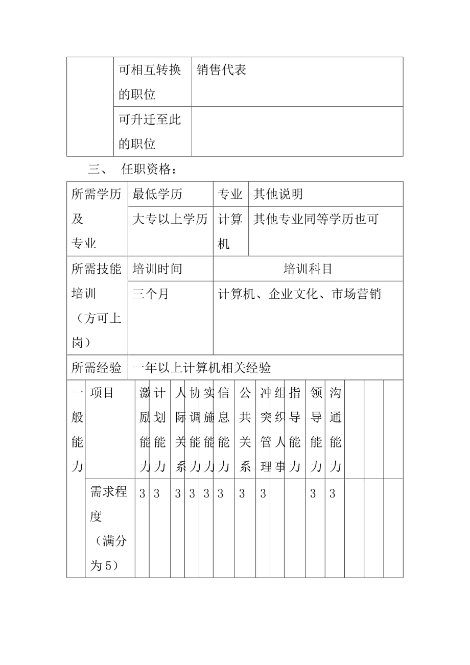 《精编》客户中心CA工程师岗位职责_第3页