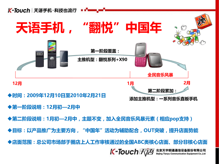 《精编》天语手机年度促销活动实施方案_第3页