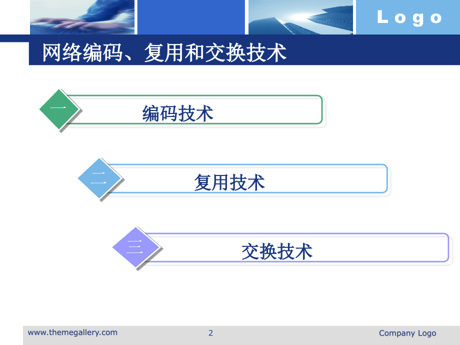 第4-1讲 网络编码、复用和交换技术.ppt_第2页