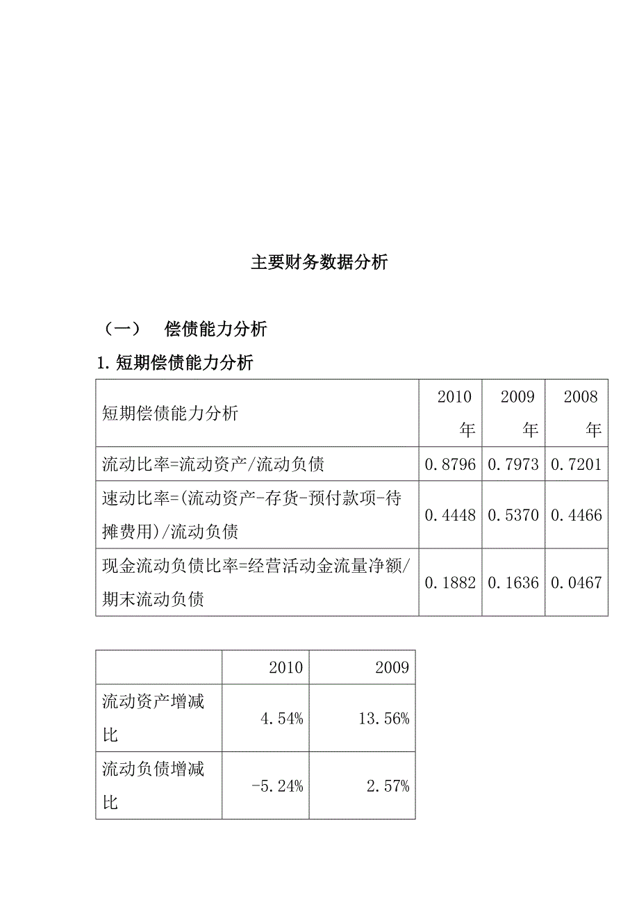 《精编》广州白云山制药股份公司财务报表分析_第3页