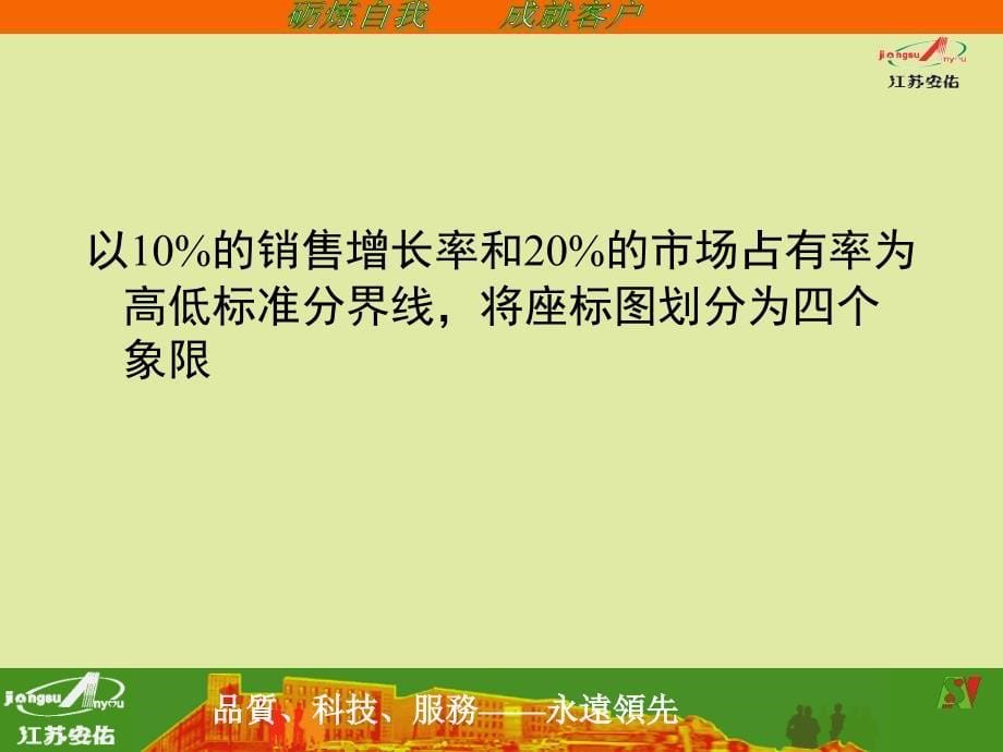 《精编》江苏安佑猪饲料销售流程解决方案_第5页