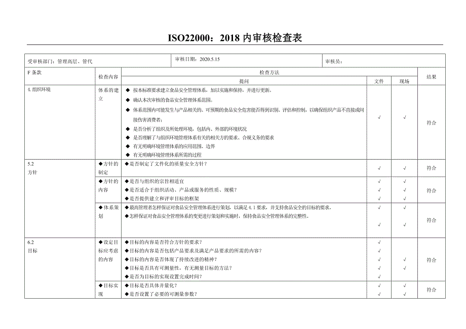 ISO22000：2018内审核检查表_第2页