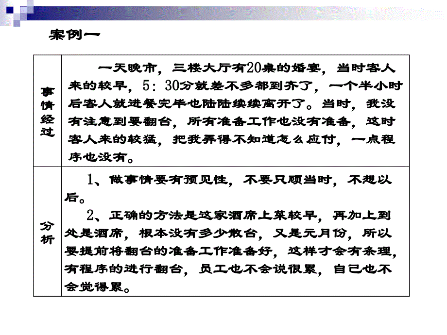 《精编》某公司在职员工培训之案例讲解_第2页