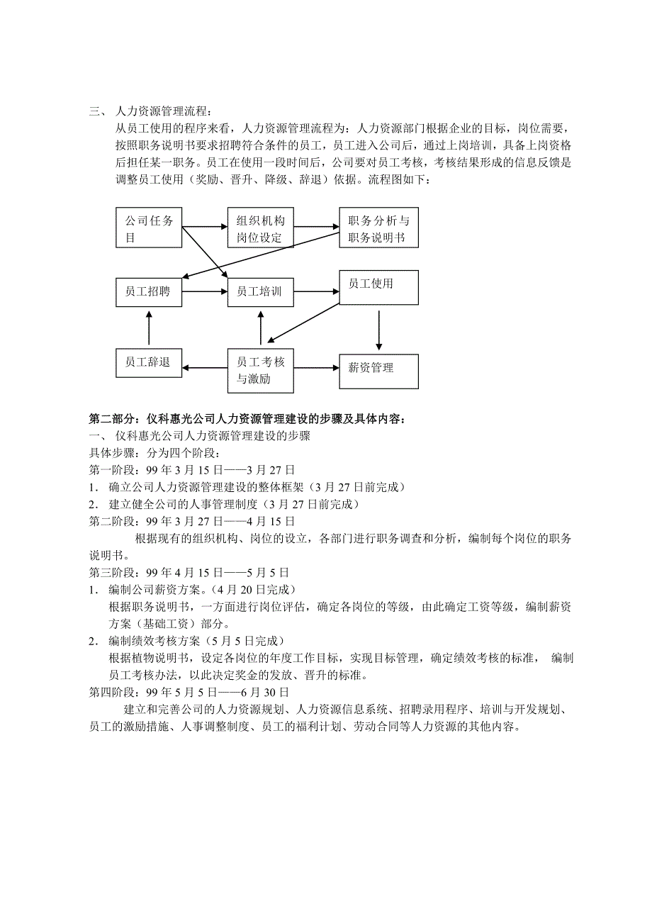 《精编》人力资源管理建设的步骤_第2页