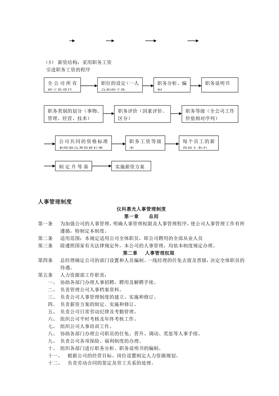 《精编》人力资源管理建设的步骤_第4页