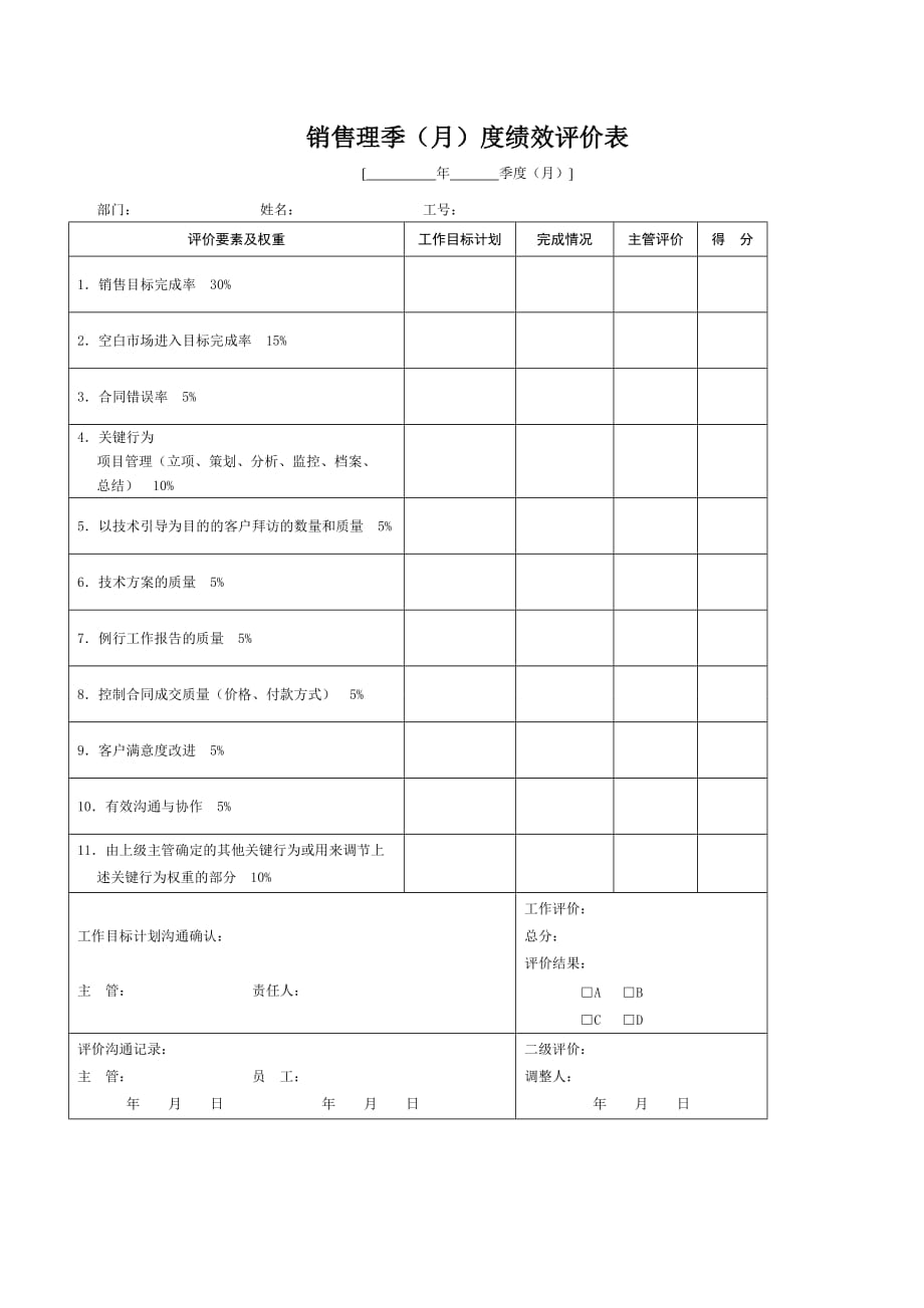 《精编》销售经理季度绩效评价表_第1页