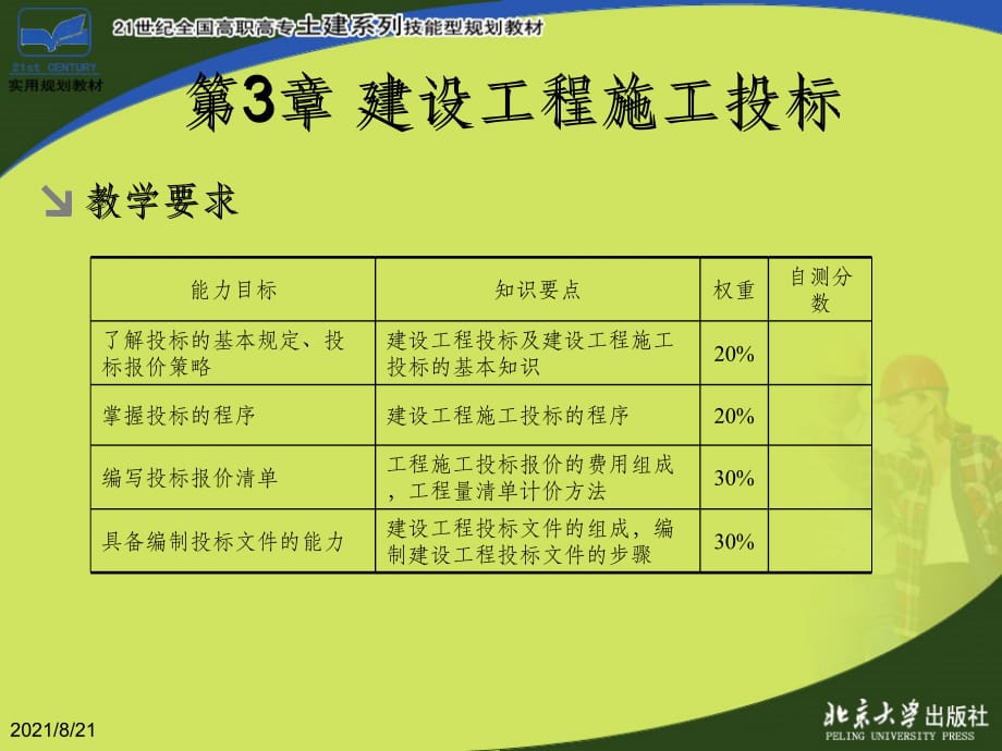 第3章 建设工程施工投标_第3页