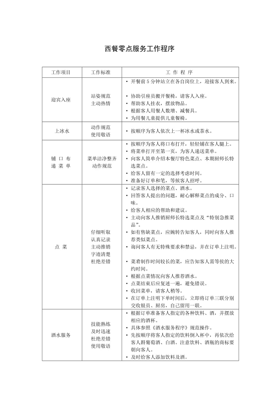 《精编》西餐零点服务工作程序_第1页