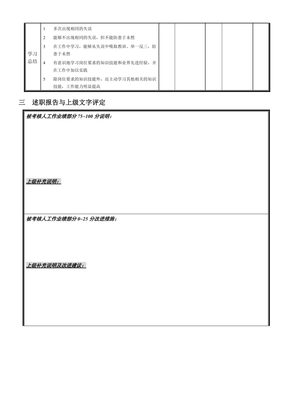 《精编》某公司年度季度述职、考核表_第2页