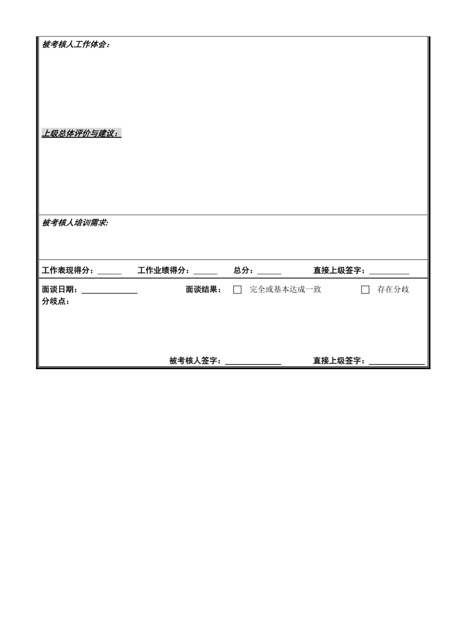 《精编》某公司年度季度述职、考核表_第3页