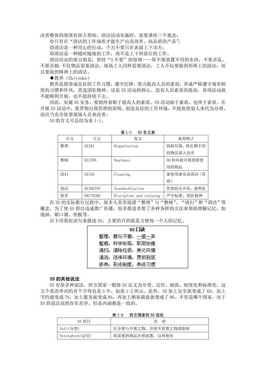 《精编》5S现场管理运作实务(47个doc)11_第5页