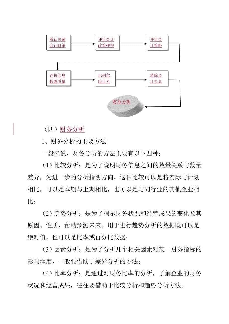 《精编》企业财务分析体系_第5页