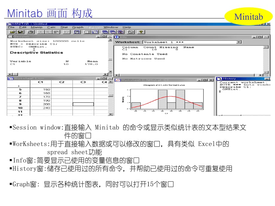 《精编》Minitab的操作教程_第5页