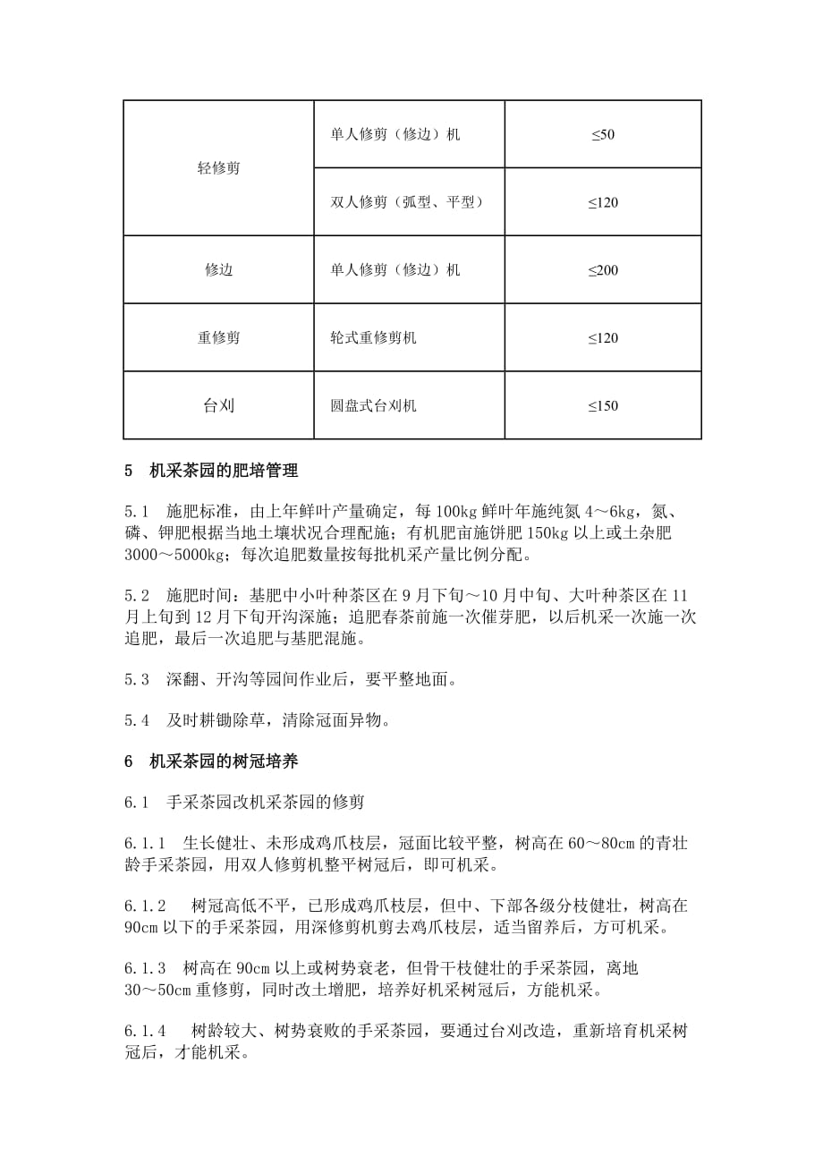 《精编》NYT225-1994农业标准_第3页