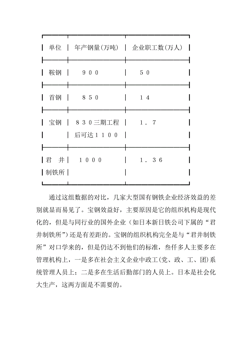 《精编》现代企业组织设计的原理与方法讲义_第4页