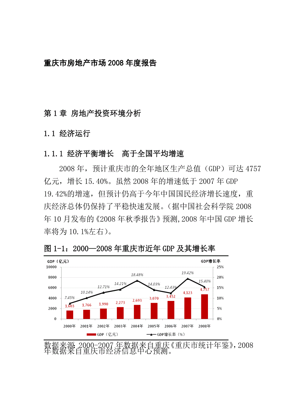 《精编》重庆市房地产市场年度报告_第1页