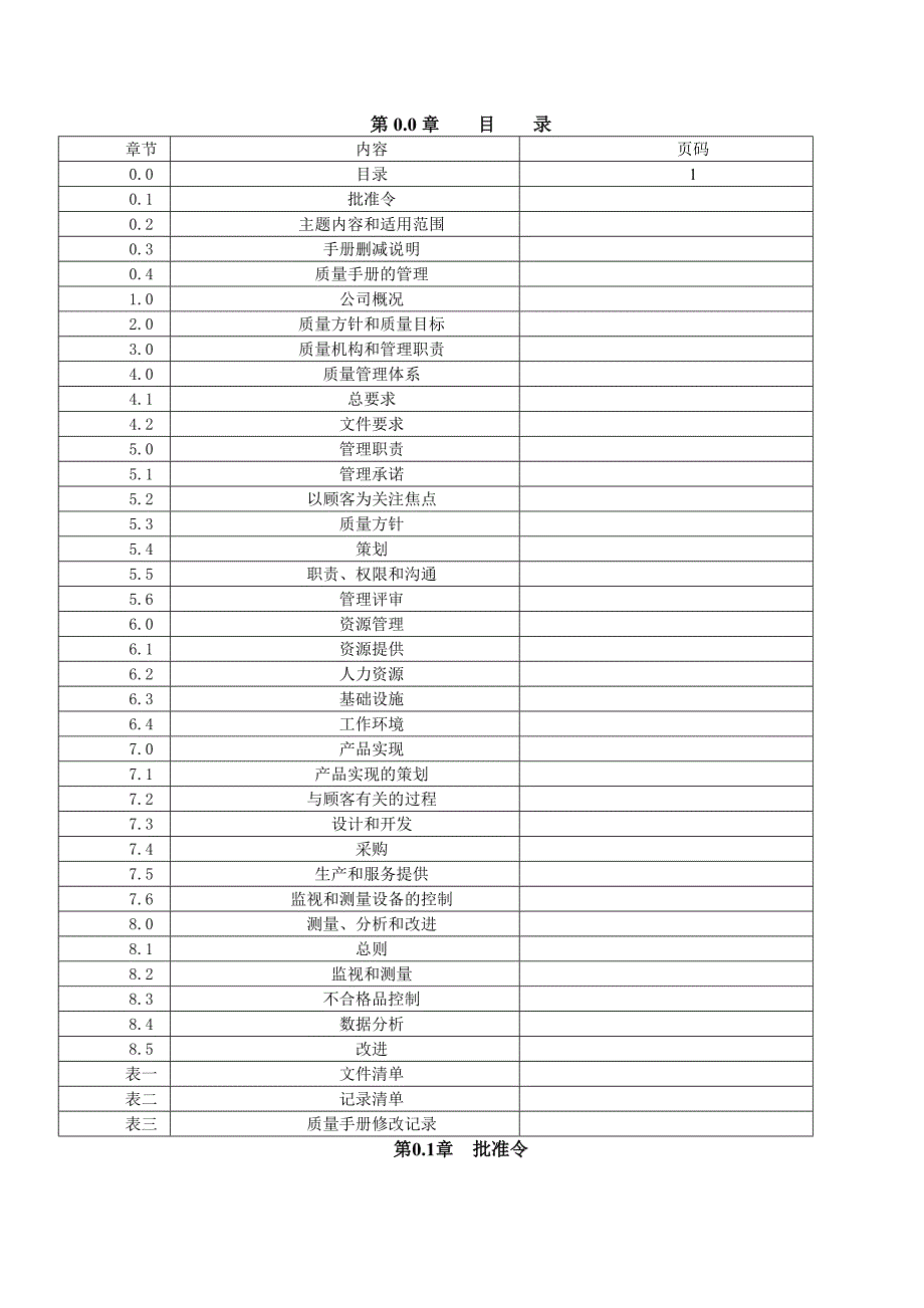 《精编》日化有限公司质量手册_第1页